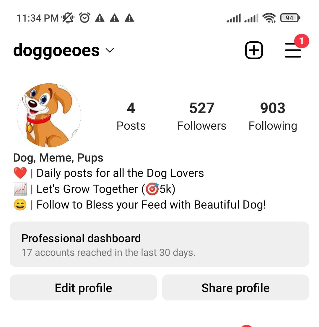 3.7k dog memes preview